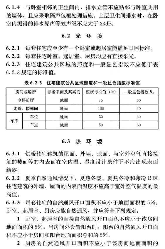 好房新国标