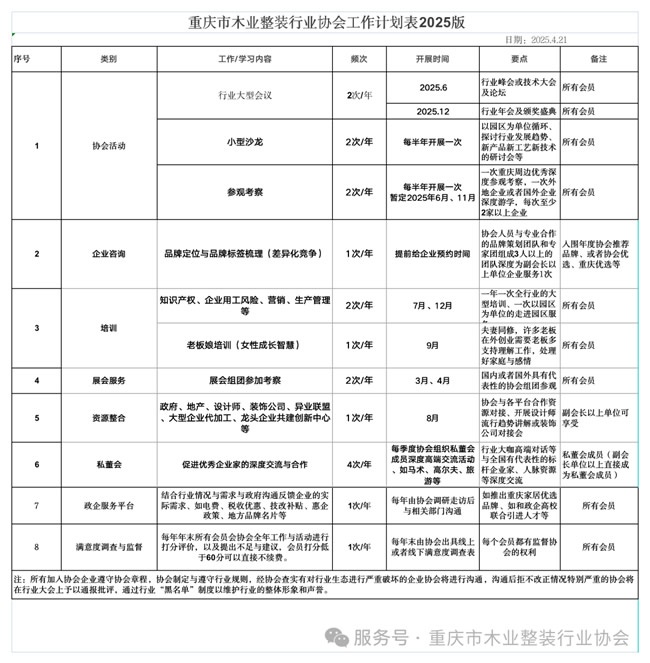 木业整装行业