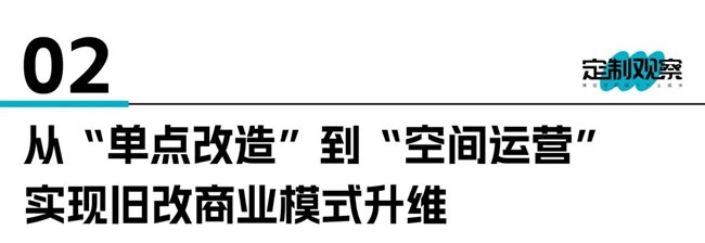 尚品宅配